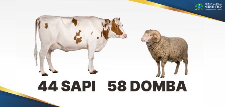 Keluarga Besar NFBS Serang Berqurban 44 Sapi dan 58 Domba